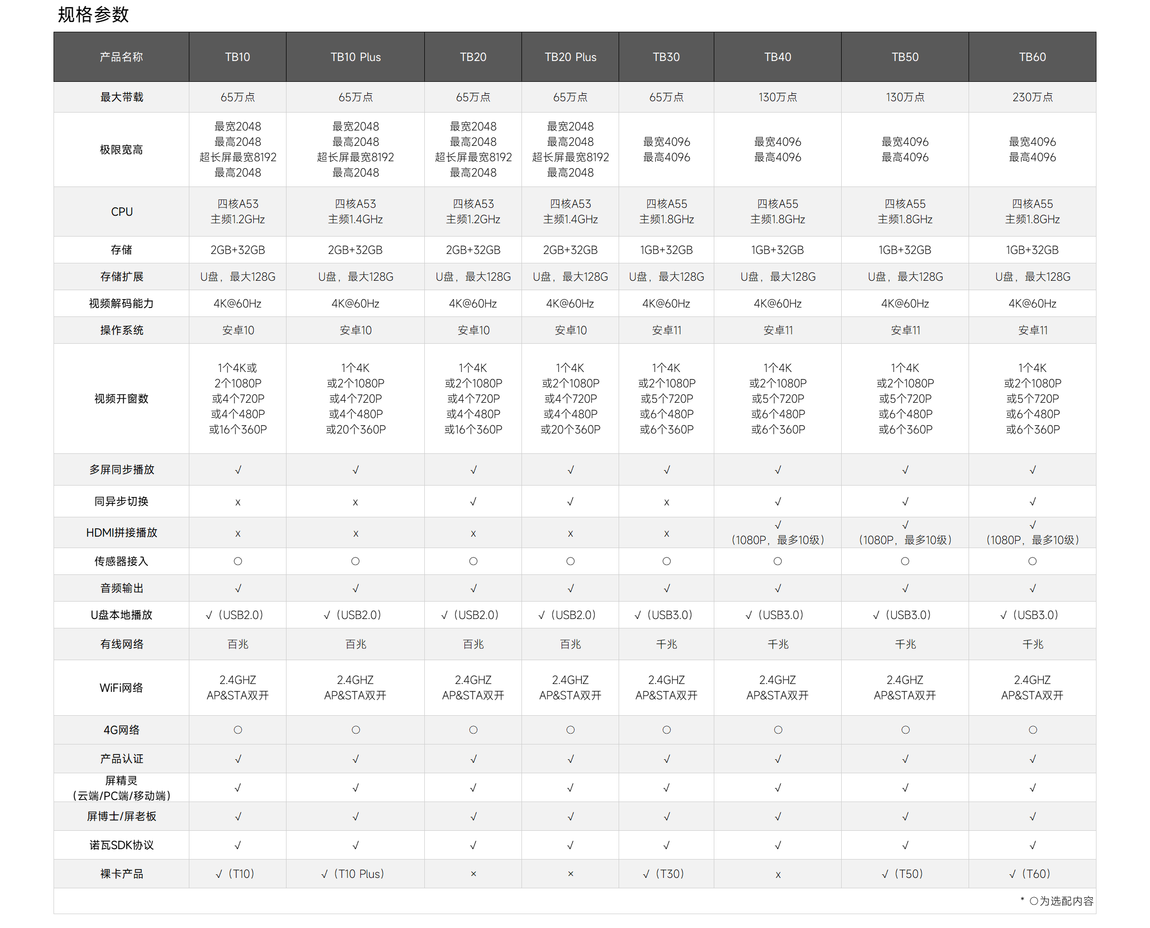 7790必发集团(中国)有限公司-搜狗百科